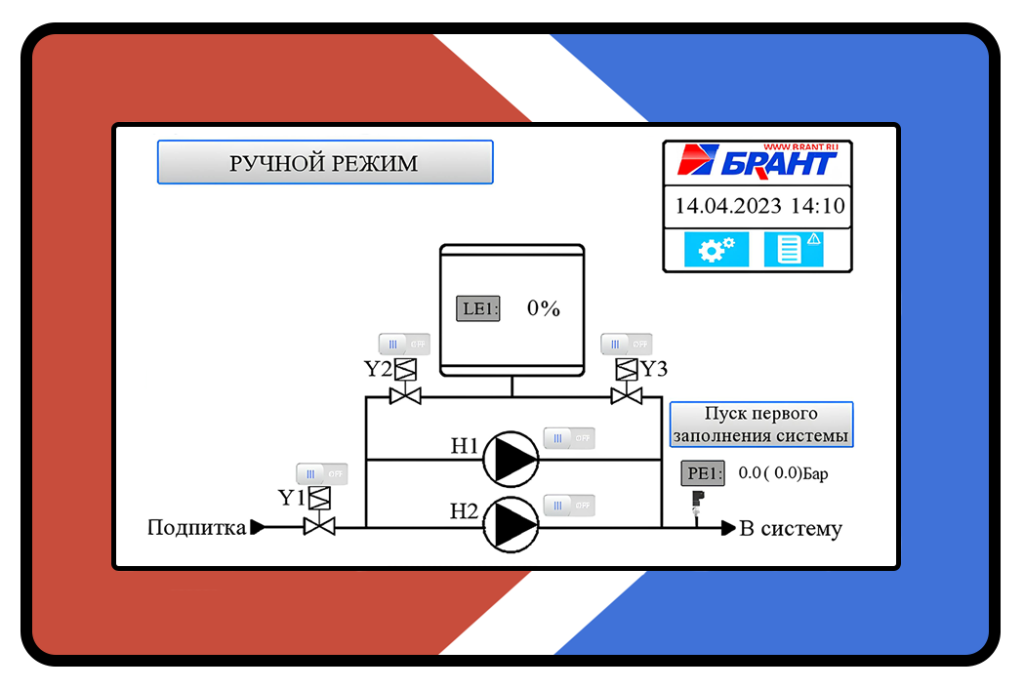 Панель оператора